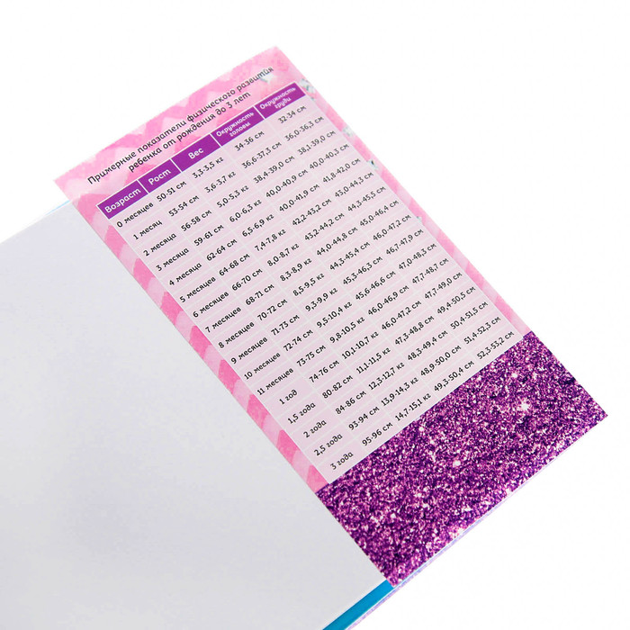 Обложка для медицинской карты "Малышка"