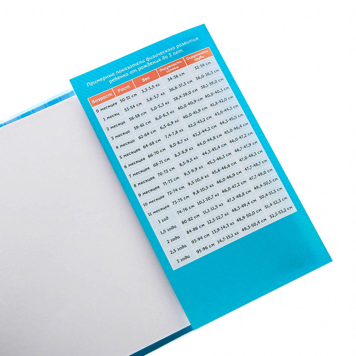 Обложка для медицинской карты "Сова"