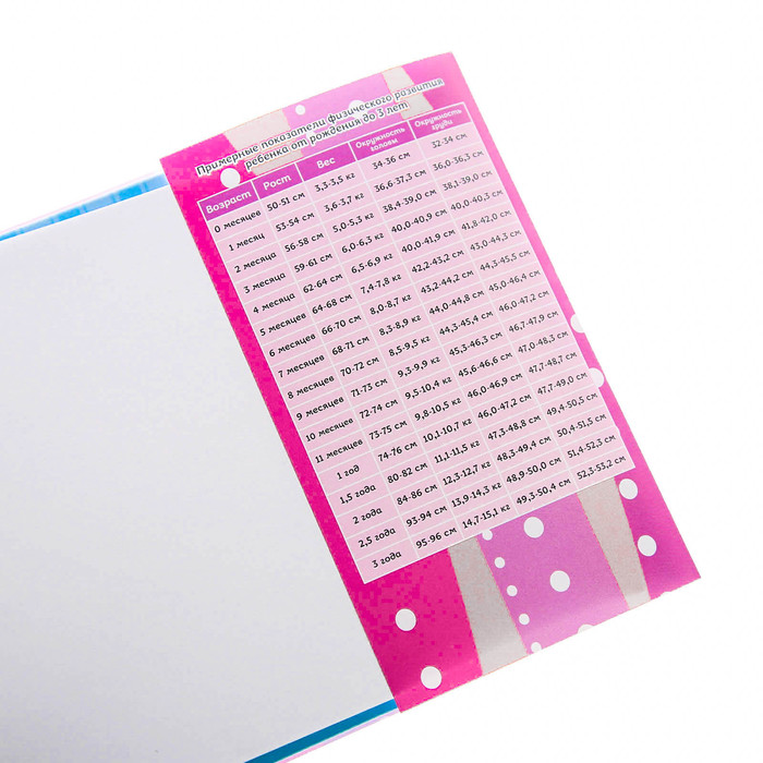 Обложка для медицинской карты "Для девочки"