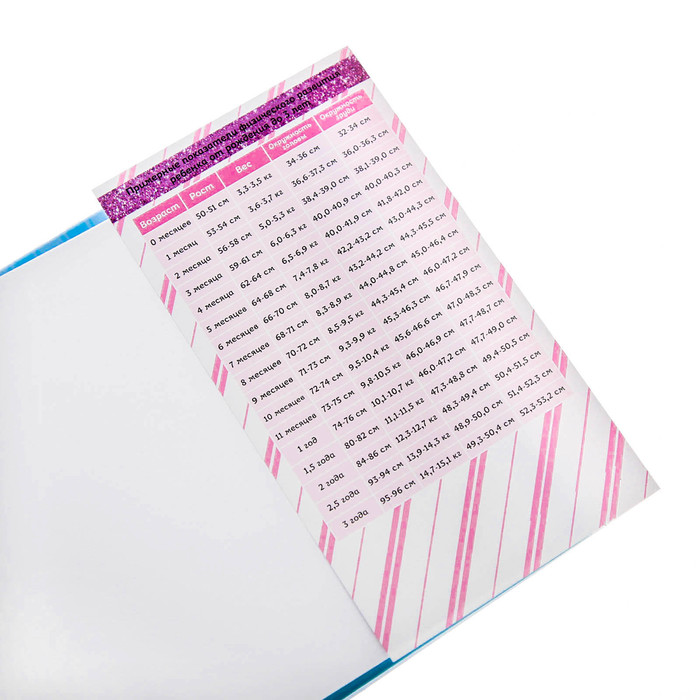 Обложка для медицинской карты "Звезды"