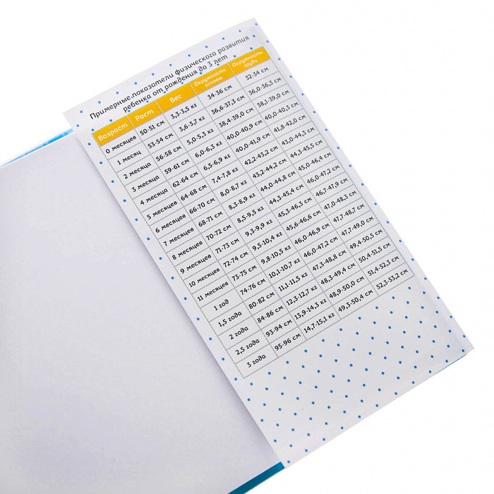 Обложка для медицинской карты "Зайчик"