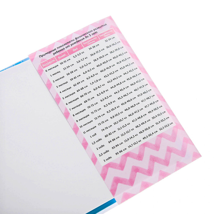 Обложка для медицинской карты "Слоник"