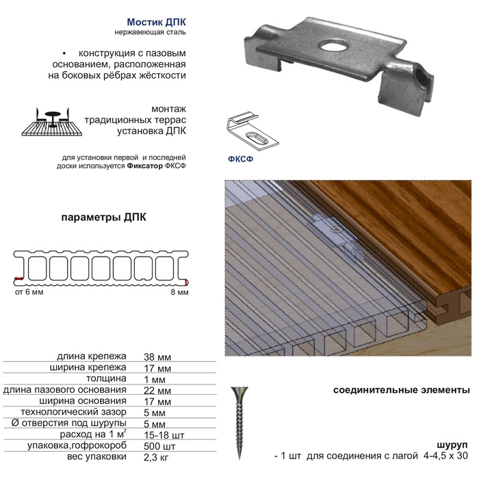 Крепеж "ДекТай" Мост, МН, нержавеющая сталь