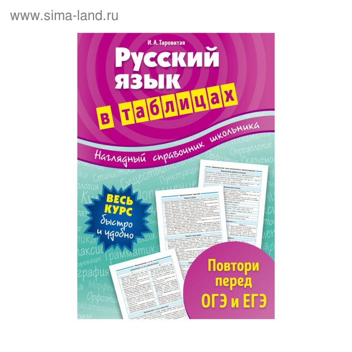 

Русский язык в таблицах