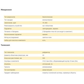 

Набор Levenhuk LabZZ MT2: микроскоп и телескоп