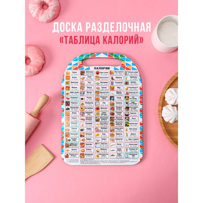 Доска разделочная "Таблица колорий"