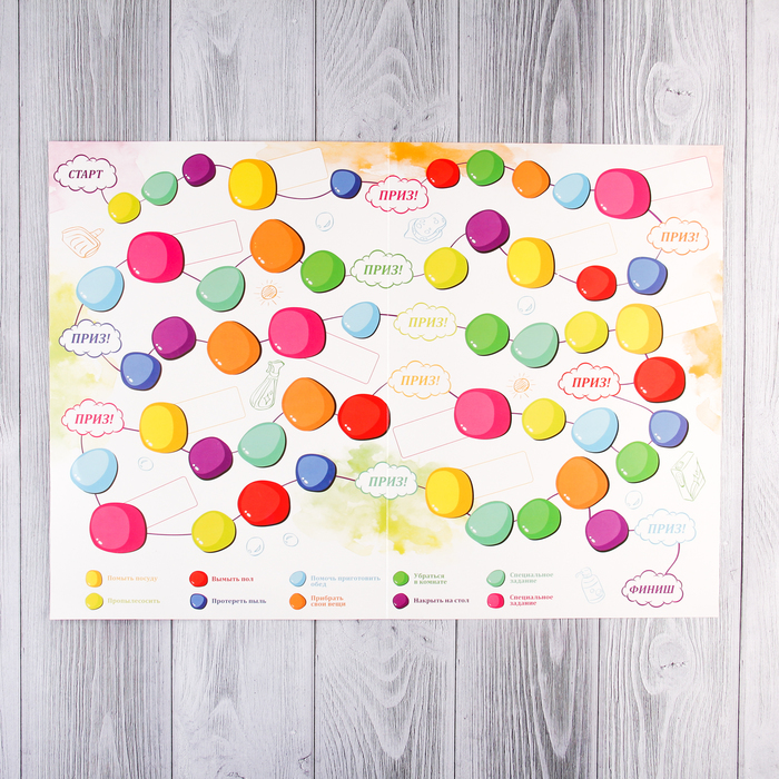 Игра в помощь родителям "Правильное воспитание ребенка. Помогаю по дому"