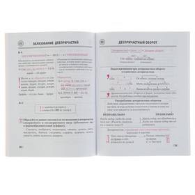 

Русский язык. Опорные конспекты. 7 класс. Строк Л. И.