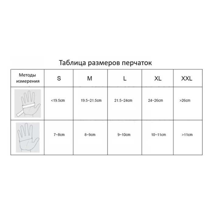 Перчатки виниловые Manual SV609 нестерильные, 7½ M