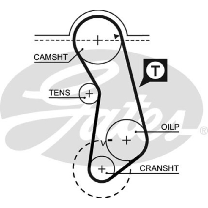 Ремень ГРМ Gates 5016
