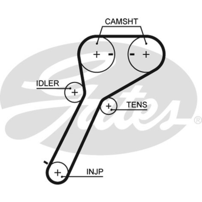 Ремень ГРМ Gates 5651XS