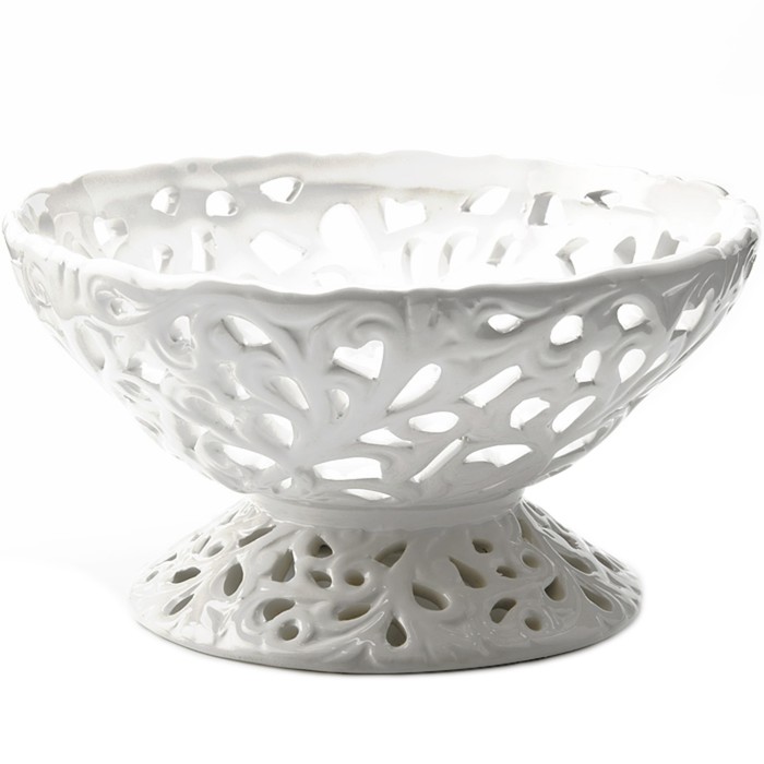 Конфетница ажурная