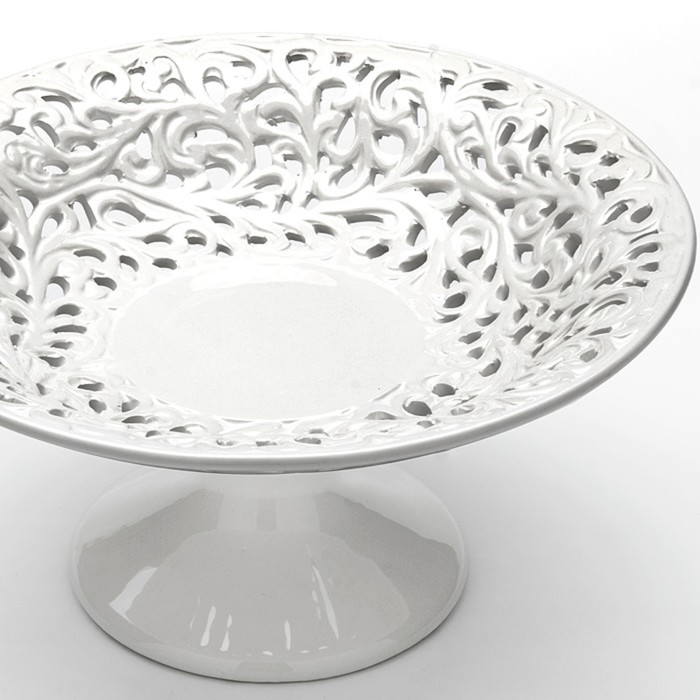 Конфетница ажурная