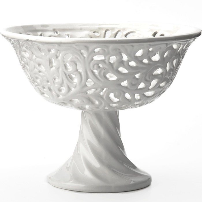 Конфетница ажурная