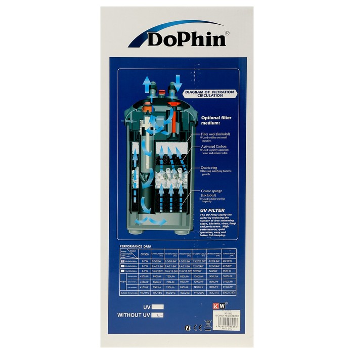Фильтр внешний канистровый KW Dophin CF-800 UV, 850 л/ч, с UV лампой