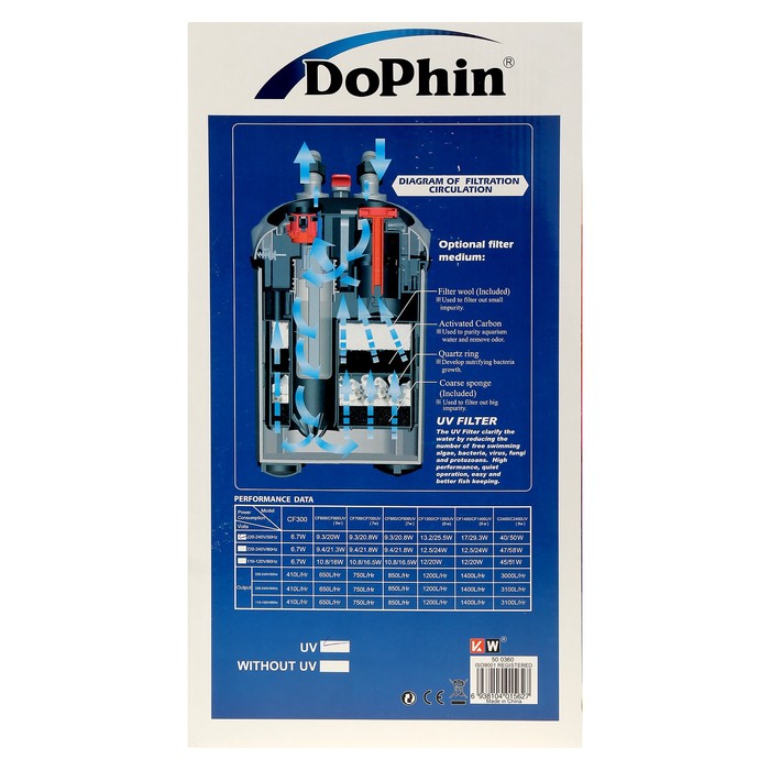 Фильтр внешний канистровый KW Dophin CF-1200 UV,1200 л/ч, с UV лампой