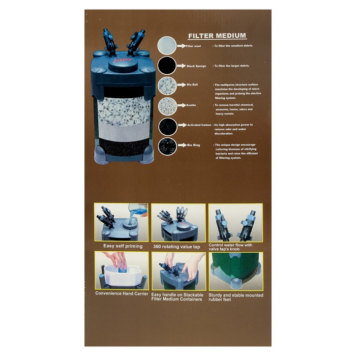 Фильтр внешний канистровый Astro 2210,1200 л/ч