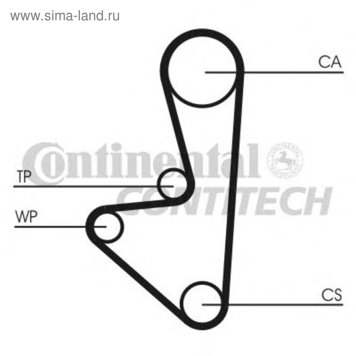 

Ремень ГРМ, комплект CONTITECH CT1067K1