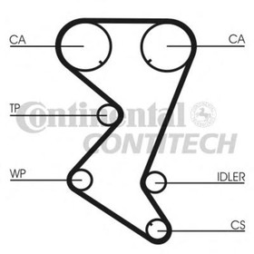 

Ремкомплект ГРМ Contitech CT1110K1