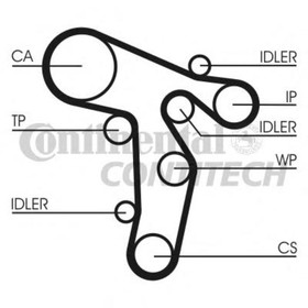 

Ремкомплект ГРМ Contitech CT1139K2