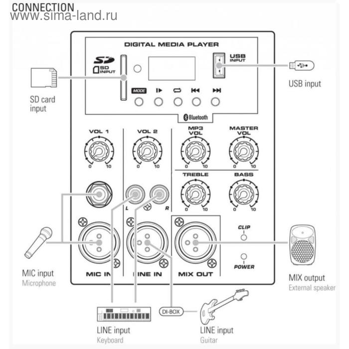 

Акустическая система активная Leem SPA-12 100Вт