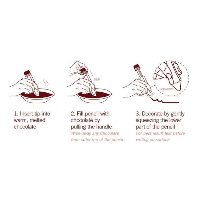 Прибор для украшения выпечки write on