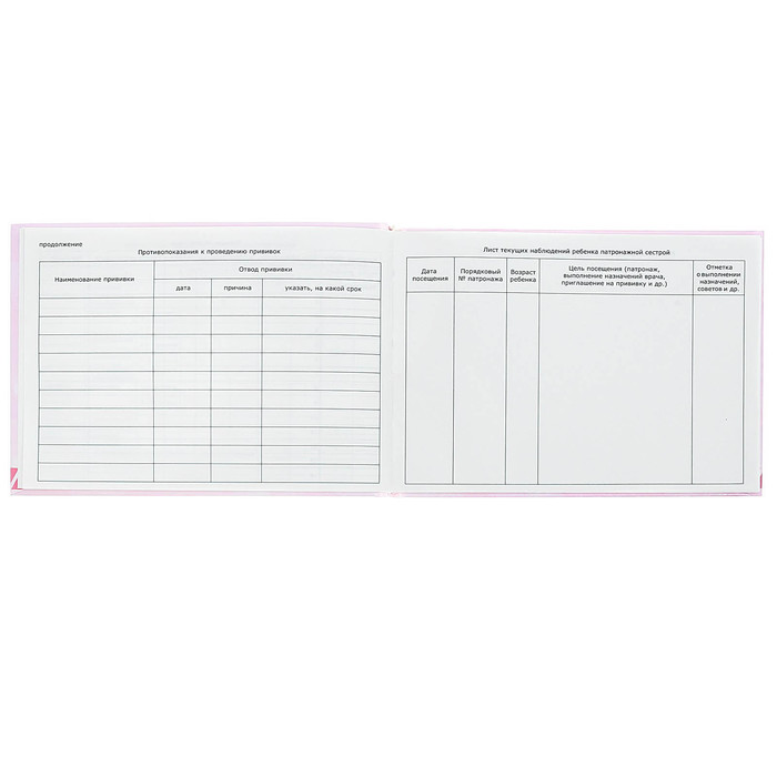 Медицинская карта. История развития ребенка "Жирафы"