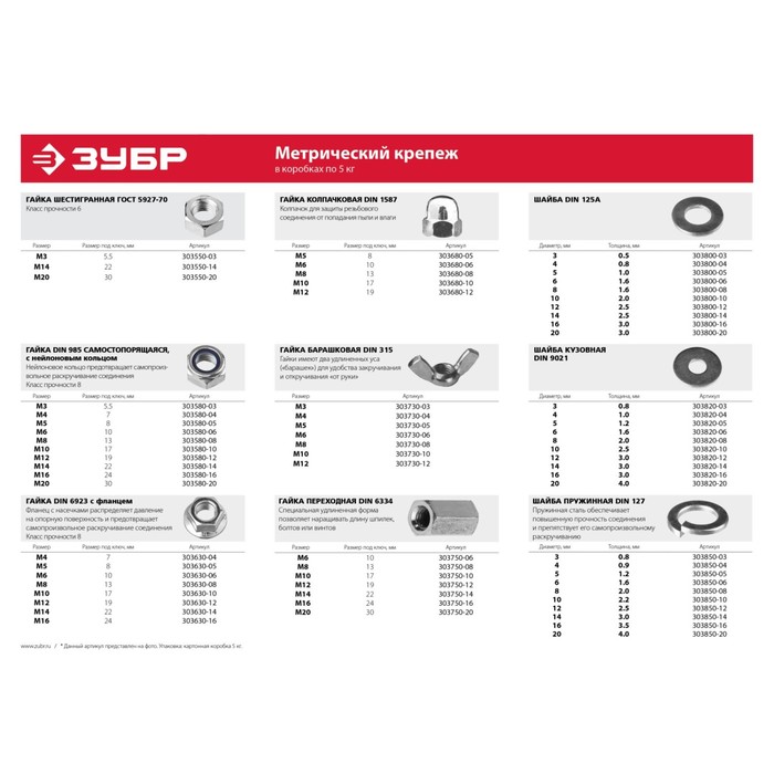 Гайка шестигранная ГОСТ 5927-70, "ЗУБР", M10, оцинкованная, в упаковке 5 кг