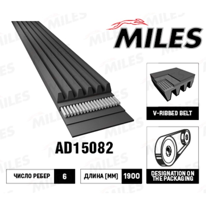 Ремень приводной MILES AD15082