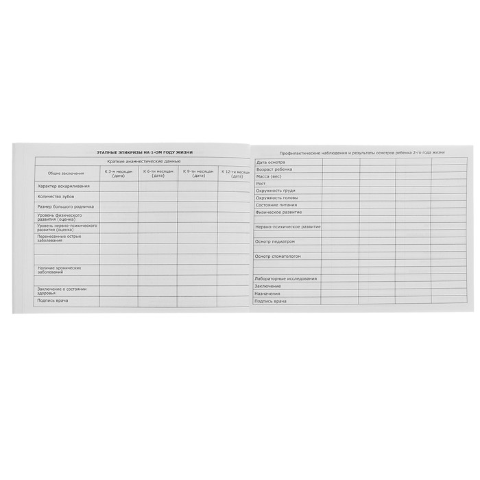 Медицинская карта "Синий кит"