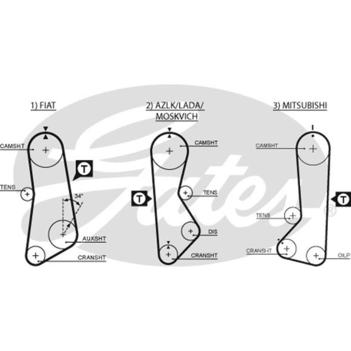 Ремень ГРМ Gates 5002