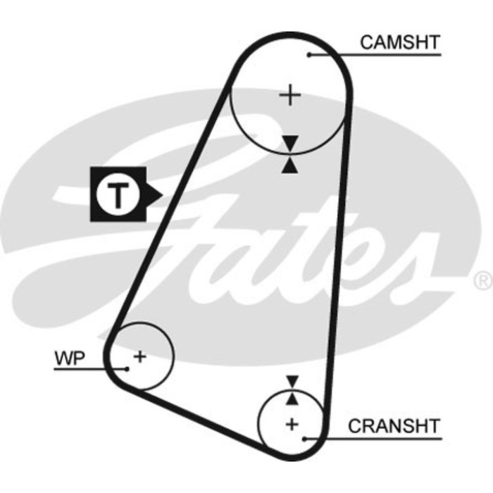 Ремень ГРМ Gates 5015