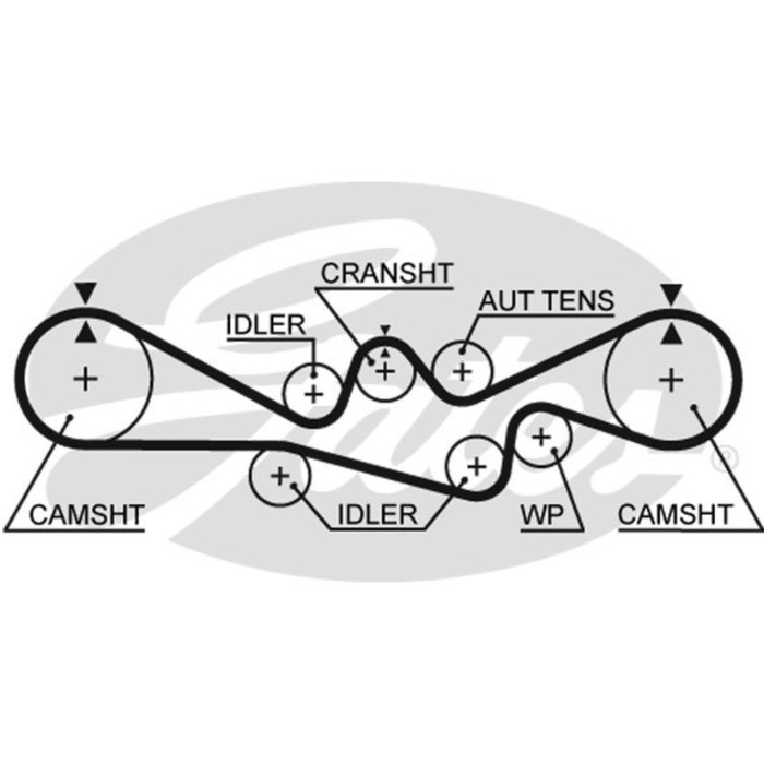 Ремень ГРМ Gates 5241