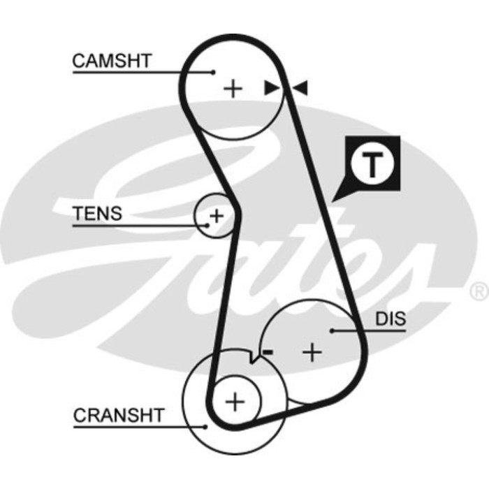 Ремень ГРМ Gates 5308XS