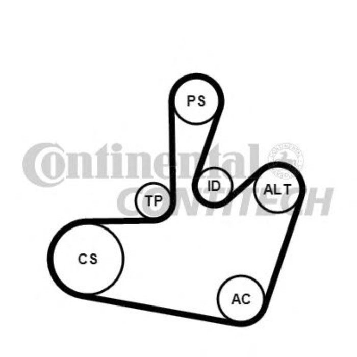 Комплект приводного ремня  Contitech 6PK1548K1