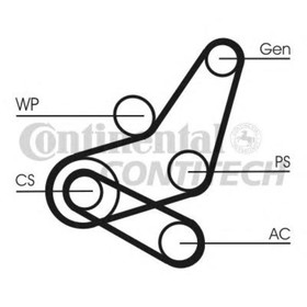 

Комплект поликлинового ремня Contitech 6PK1059T2