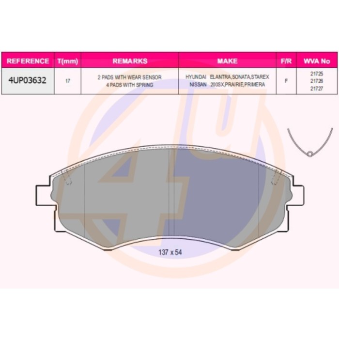 Колодки тормозные 4U 4UP03632