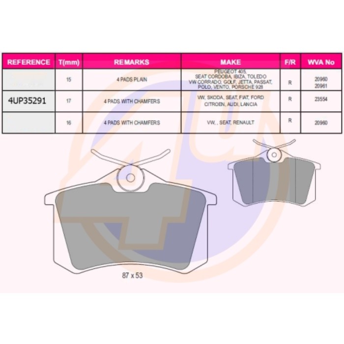 Колодки тормозные 4U 4UP35291