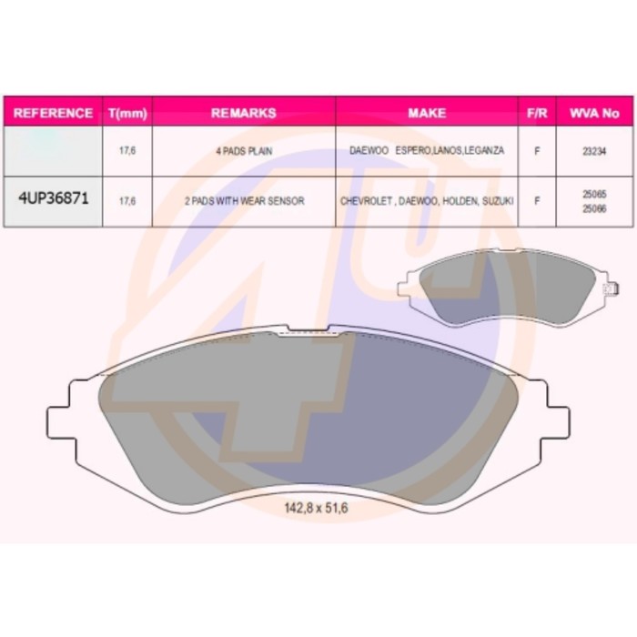 Колодки тормозные 4U 4UP36871