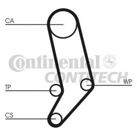 

Комплект ГРМ Contitech CT939K2