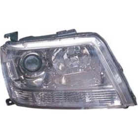 

Блокфара DEPO 2181135RLDEM7