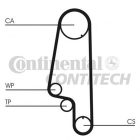 

Комплект ремня ГРМ Contitech CT846K1