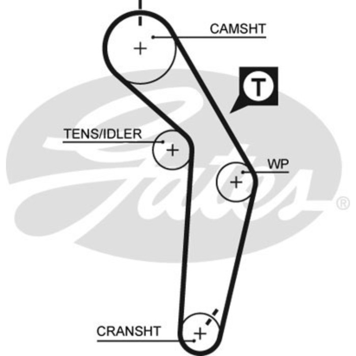 Ремень ГРМ Gates 5182XS