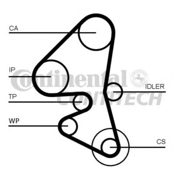 Ремень ГРМ Contitech CT1162