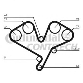 

Ремень ГРМ Contitech CT1113