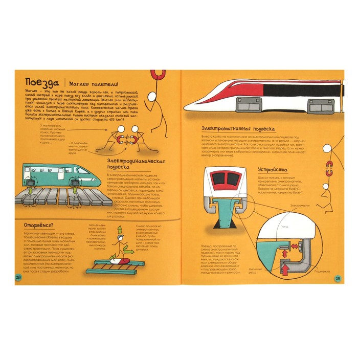 Разберём и разберёмся. Как поезда и автомобили устроены