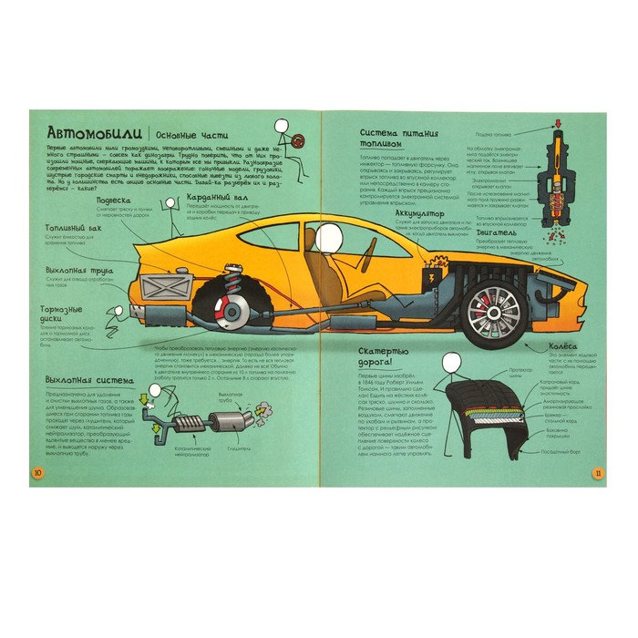 Разберём и разберёмся. Как поезда и автомобили устроены