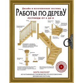 

Работы по дереву. Лестницы от А до Я