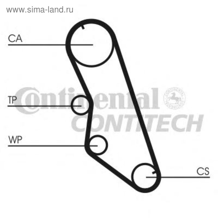 фото Ремень грм contitech ct754