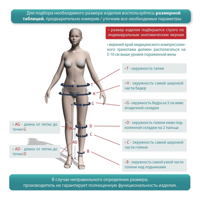 Колготки компрессионные для беременных 2 кл. Normal, цвет Карамель, размер M